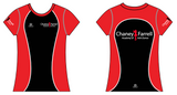 Chaney Farrell 5 GARMENT ULTIMATE IRISH DANCE PACK SP